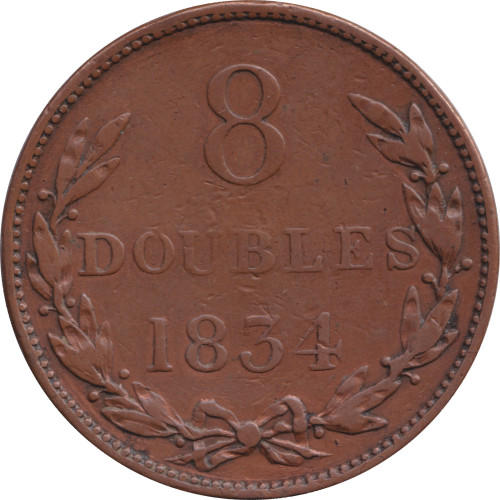 8 doubles - Pound duodécimal