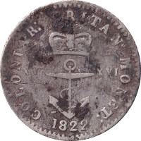 1/16 dollar - Indes Occidentales Britanniques