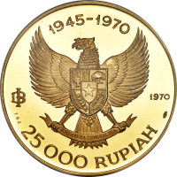 25000 rupiah - Indonésie