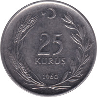 25 kurus - Republic