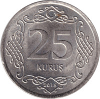 25 kurus - Republic