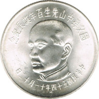 50 yuan - Taiwan