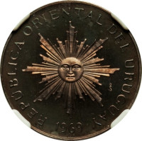 10 pesos - Uruguay